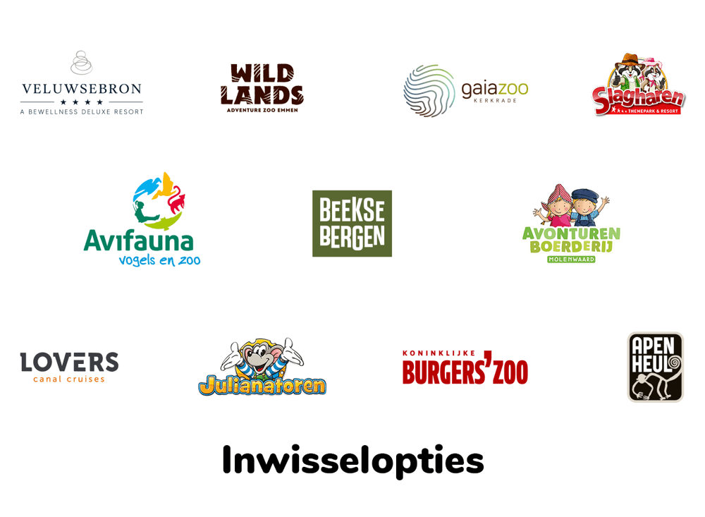Bestedingsmogelijkheden